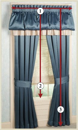 How to Measure 1