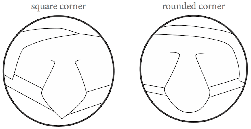 Comforter Corner Types