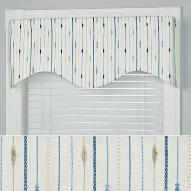 Harstad Cornice Valance 50 x 17Image